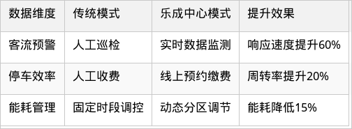 表格图片